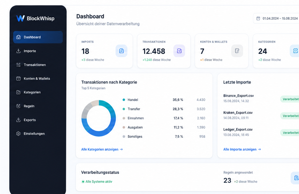 BlockWhisp Dashboard mit Navigation