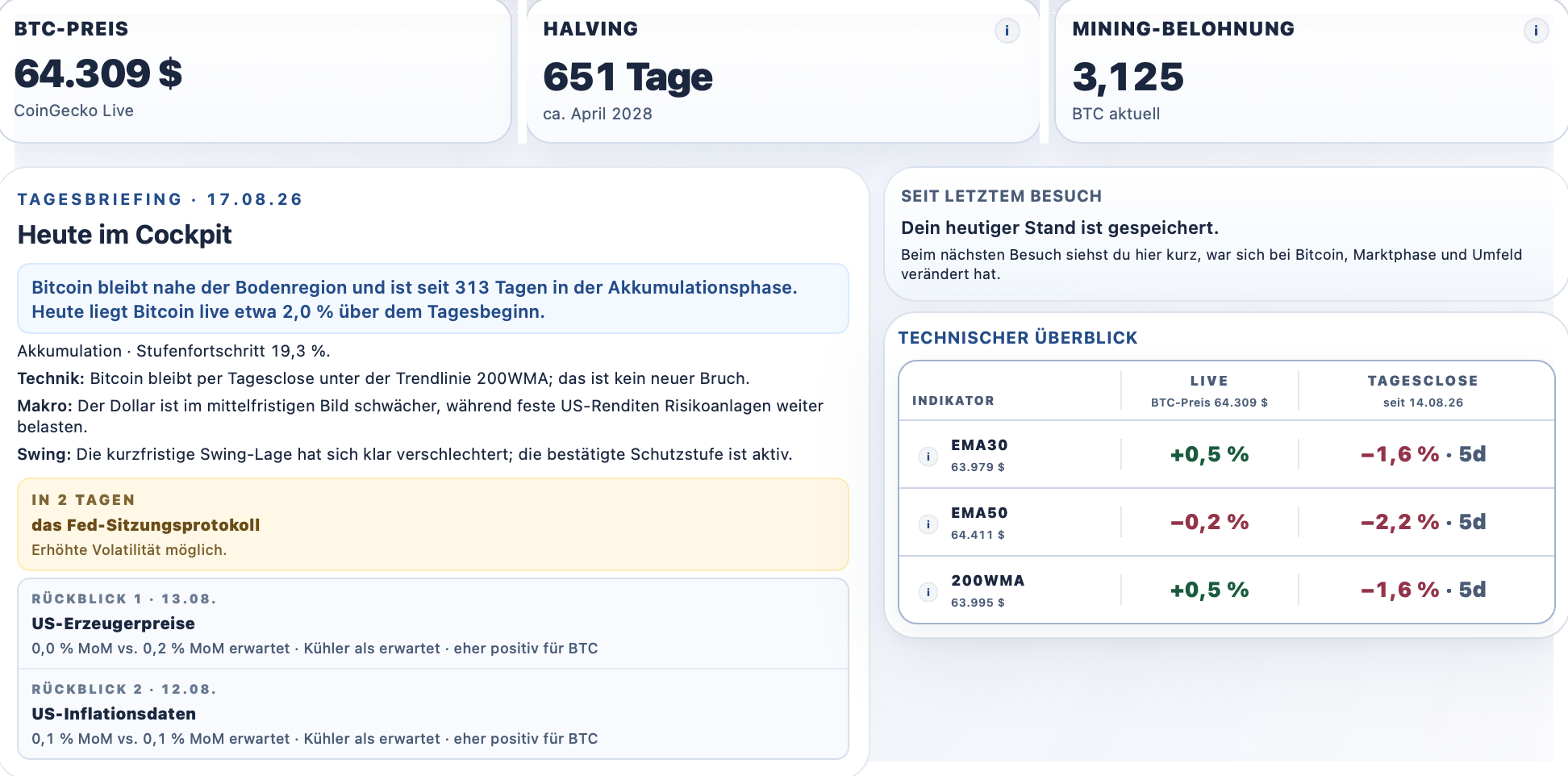 Tagesbriefing im BTC Cycle Cockpit